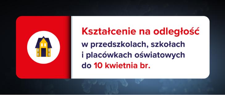 Baner z napisem "Kształcenie na odległość w przedszkolach, szkołach i placówkach oświatowych do 10 kwietnia br." Na czarnym tle umieszczone dwie ramki -po lewej stronie na czerwonym tle w okręgu domek, w drugiej - białej ramce napis baneru.